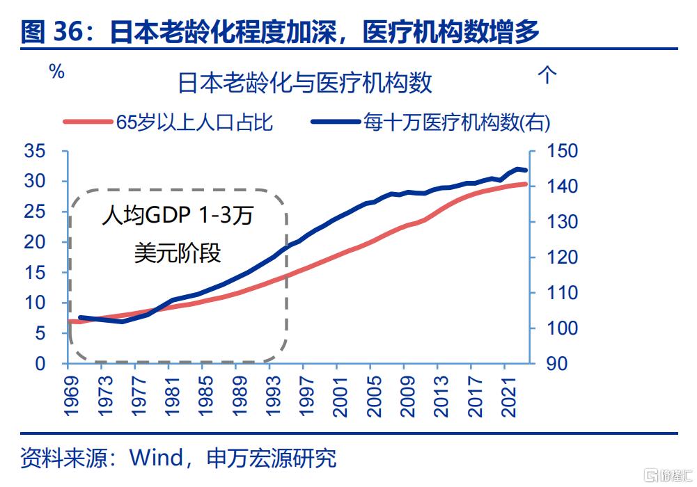 新“三万亿”投资会在哪？