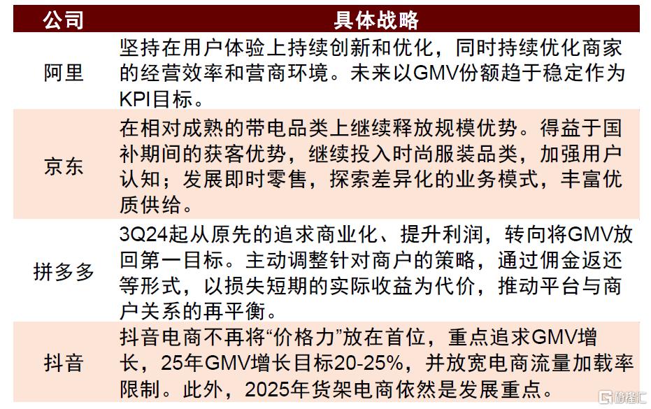 小家电行业的破晓时分