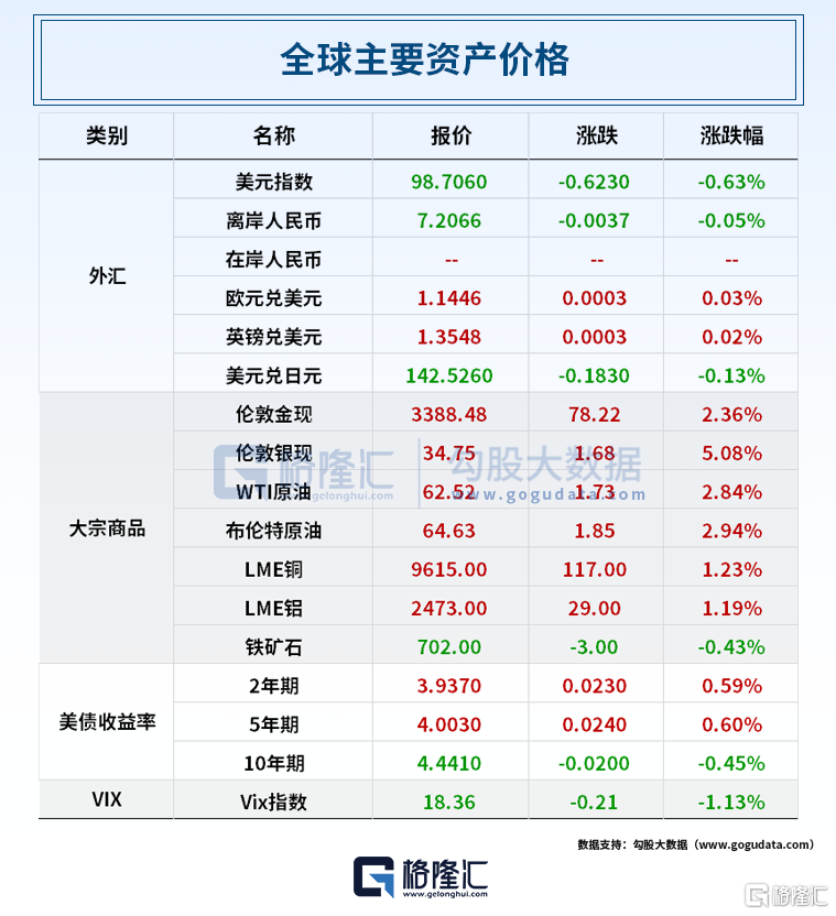 早报 (06.03）| 美伊谈判现转机？特朗普秒“打脸”；马斯克旗下公司迎融资潮；中国植入式脑机接口启动临床入组