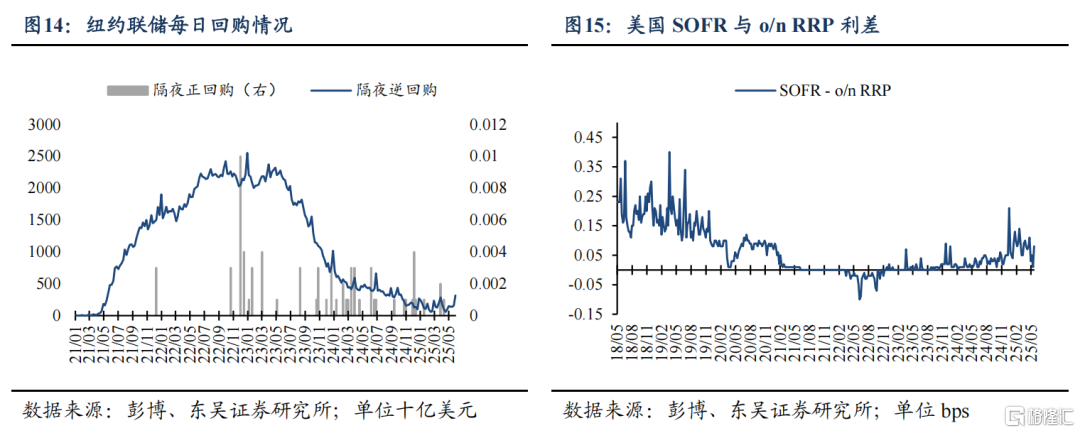特朗普对等关税能否延续？