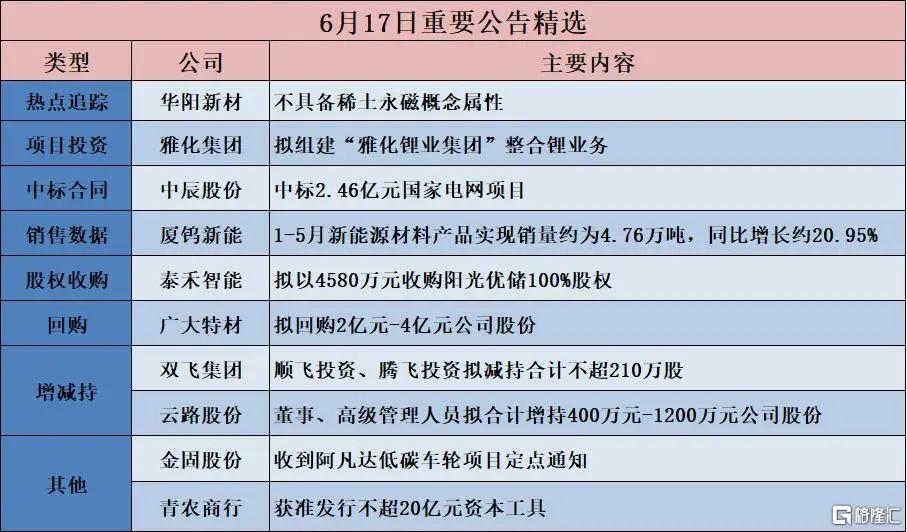 早报 (06.18）| 惊爆！特朗普对伊朗下“最后通牒”；国际油价一夜暴涨超4%；华为、中芯国际进台湾实体名单，外交部回应