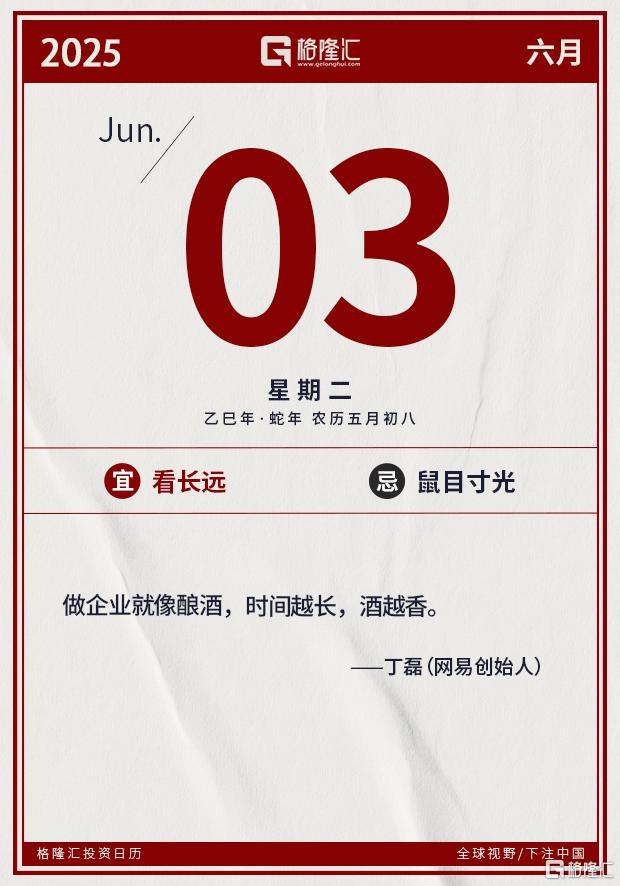 隔夜美股全复盘(6.3) | Meta涨逾3%，据报Meta目标明年利用AI实现广告完全自动化