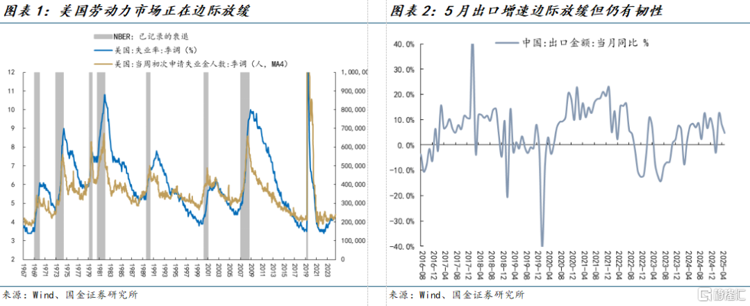金价“强预期、弱现实”组合：成为黄金零售的最佳催化