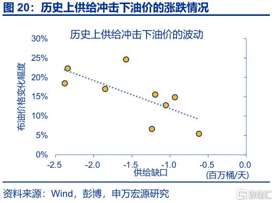 封锁“霍尔木兹”，不可信的承诺？
