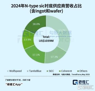 巨头破产，这个行业却迎来转机？