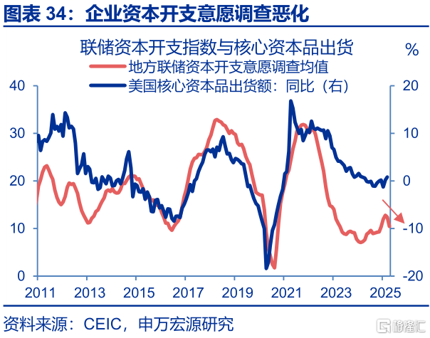 美国“例外论”的终结