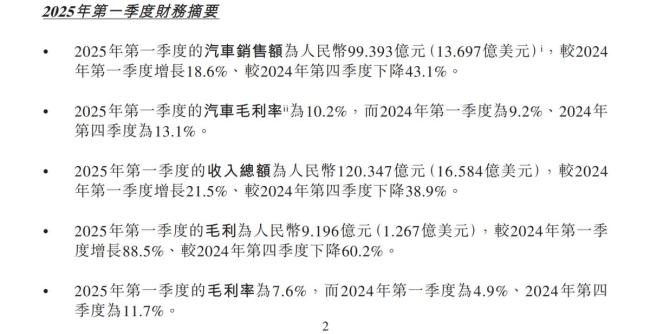 未来五年，蔚来能否活下来？李斌的背水一战