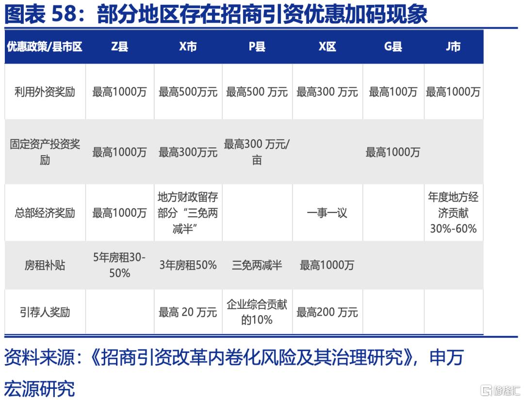 申万宏观：下半年政策有望进一步加码，服务业修复或对冲制造业压力