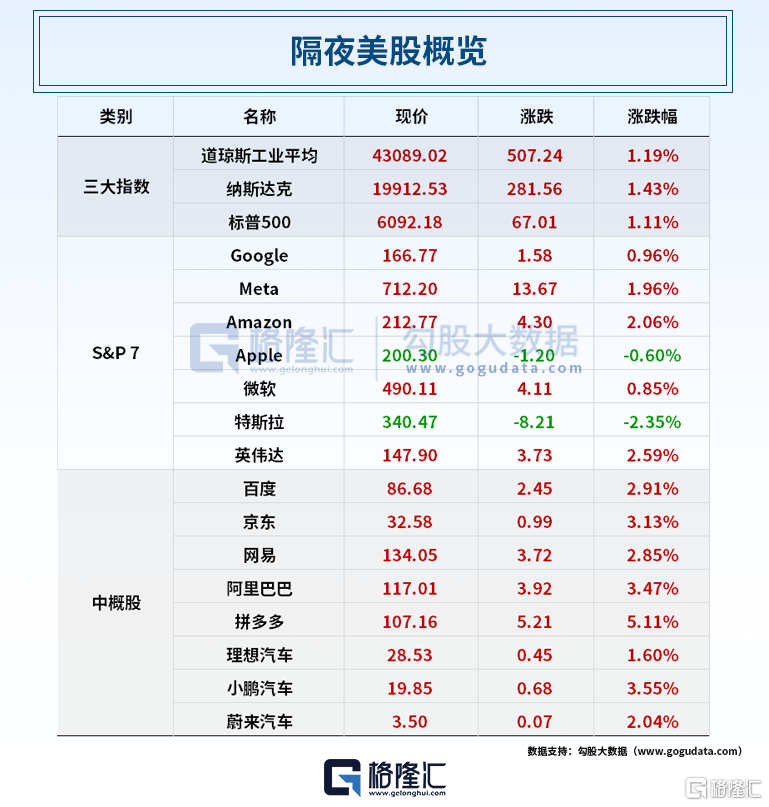早报 (06.25）| 12天战争结束，伊朗总统发声；外资巨头再唱多：“超配”中国股票！6部门发布重磅举措
