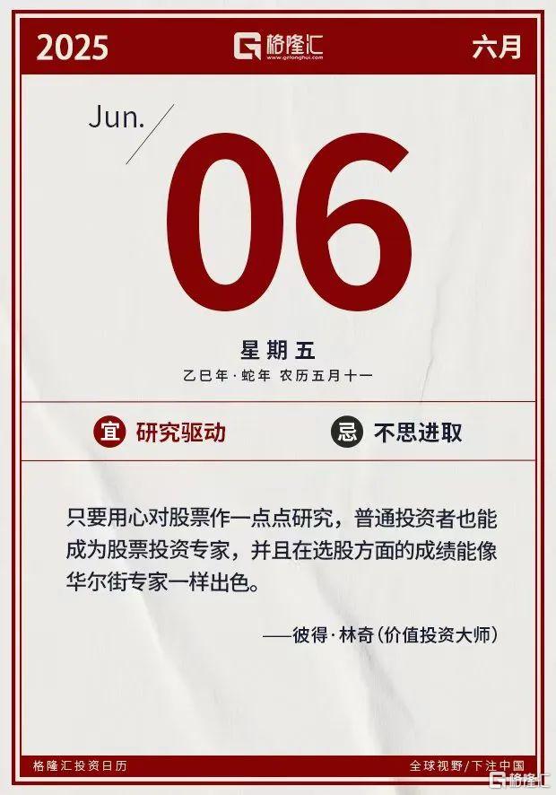 早报 (06.06）| 马斯克、特朗普彻底翻脸！特斯拉市值一夜蒸发万亿；央行重磅砸下10000亿；印尼考虑采购中国歼-10战机