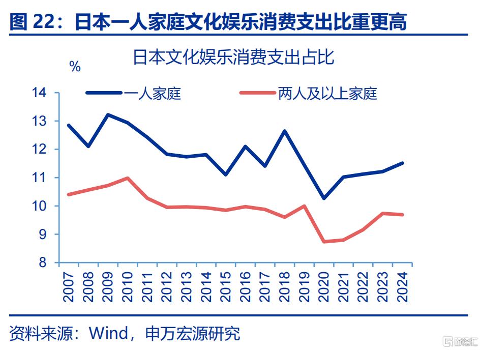 新“三万亿”投资会在哪？