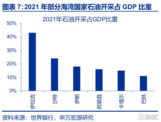 封锁“霍尔木兹”，不可信的承诺？