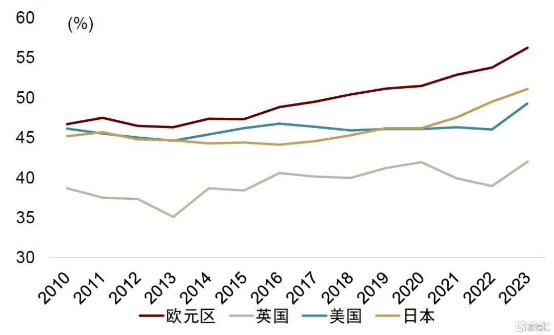 破解人民币汇率的三个困惑