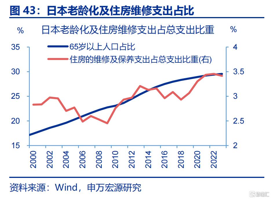 新“三万亿”投资会在哪？