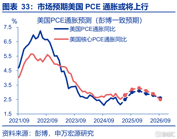 美国“例外论”的终结