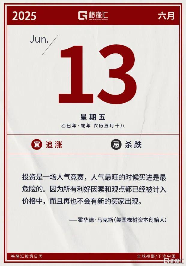 早报 (06.13）| 左手加税右手逼降息，特朗普再出狠招！印度坠机已致至少265人遇难； 蚂蚁集团正式申请香港稳定币