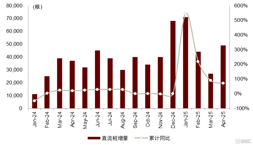 中金：基本面逐步进入改善通道，锂电新技术迎产业化向上拐点