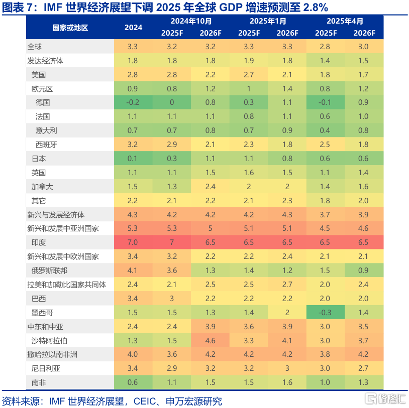 美国“例外论”的终结