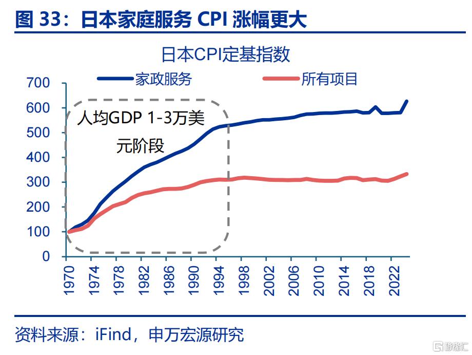 新“三万亿”投资会在哪？