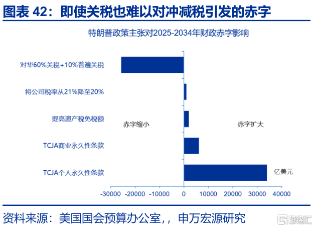 美国“例外论”的终结