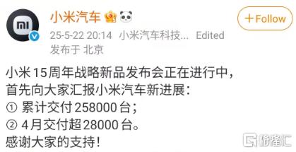 28.9万大定刷屏！小米YU7首秀即王炸，汽车概念股应声暴涨