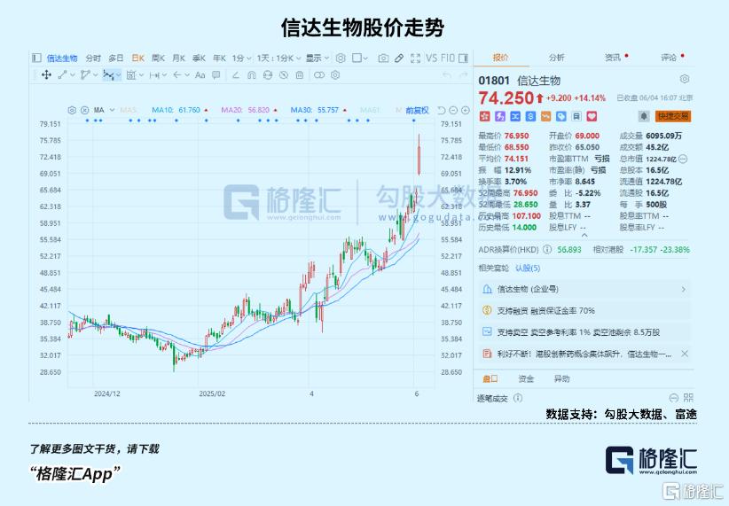 21只翻倍股，太猛了！