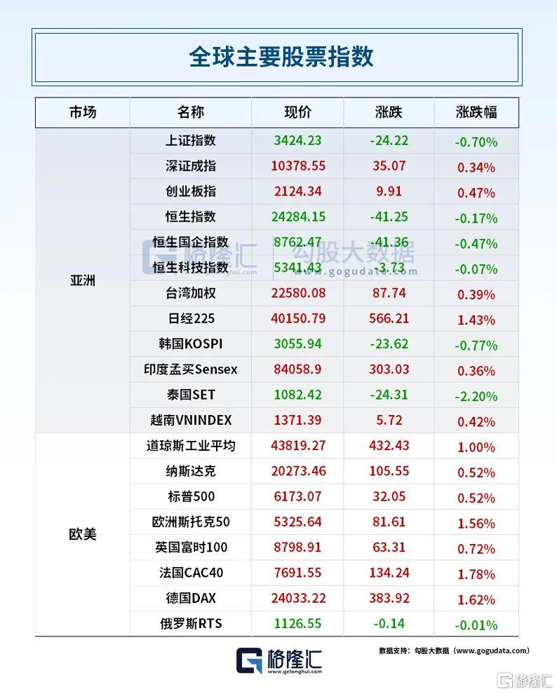 早报 (06.28）| 美加贸易谈判终止，美威胁征新关税！特朗普考虑再次轰炸伊朗；证监会狠罚配合造假