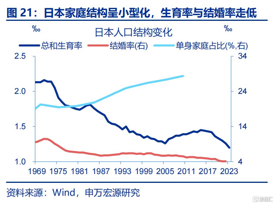 新“三万亿”投资会在哪？