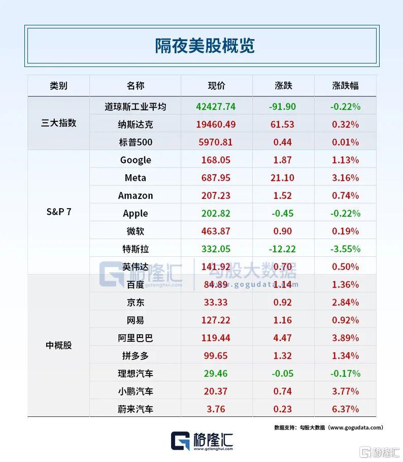 早报 (06.05）| 突发！特朗普拟禁止伊朗等12国的入境旅行，哈佛国际生禁令再袭！特斯拉市值一夜蒸发2800亿元，马斯克呼吁美民众“扼杀”税改法案