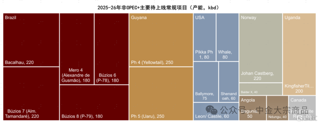 能源2025下半年展望：成本反馈与溢价重估