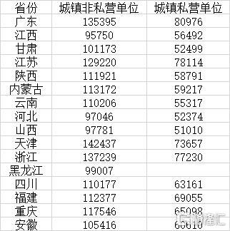 早报 (06.30）| “大而美”法案参议院闯关成功！马斯克痛批；特朗普：已完全摧毁3处伊核设施；中方恢复日本部分地区水产品进口