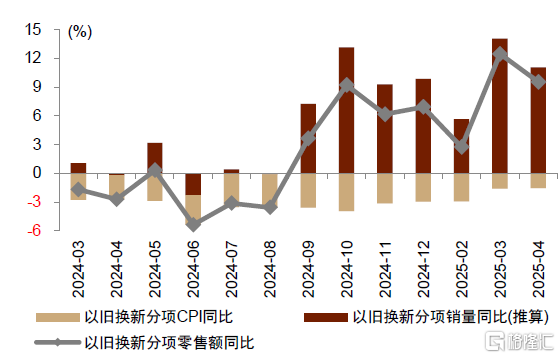 中金：展望下半年，“准平衡”复苏态势或将延续