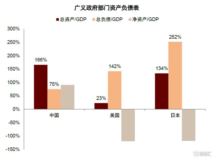 货币秩序重构下的资产变局