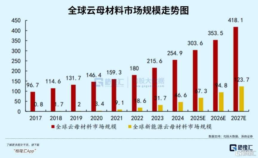 公募加仓最猛的机器人，也扛不住了？