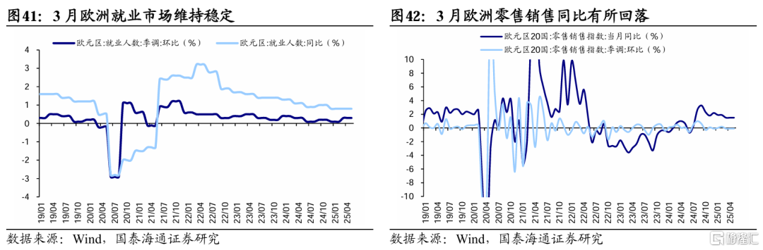国泰海通：港股美股科技盈利预期上修