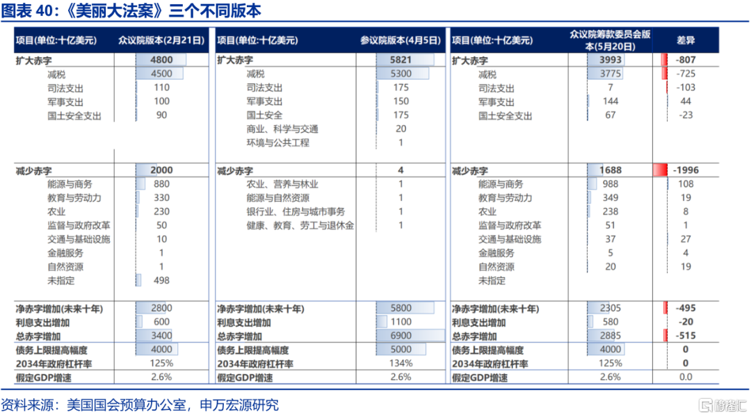 美国“例外论”的终结