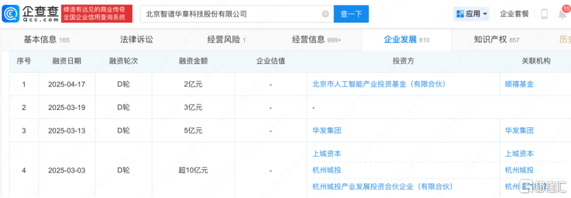 机器人猛扇朱啸虎