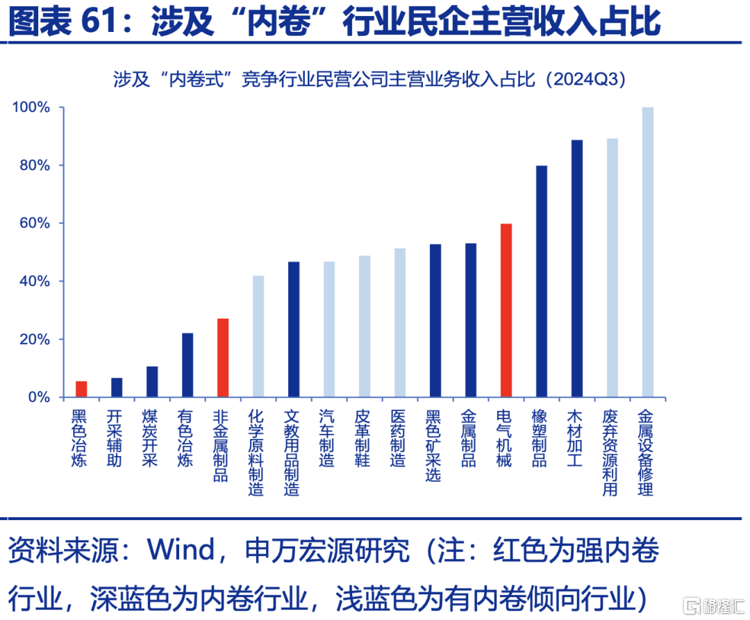 申万宏观：下半年政策有望进一步加码，服务业修复或对冲制造业压力