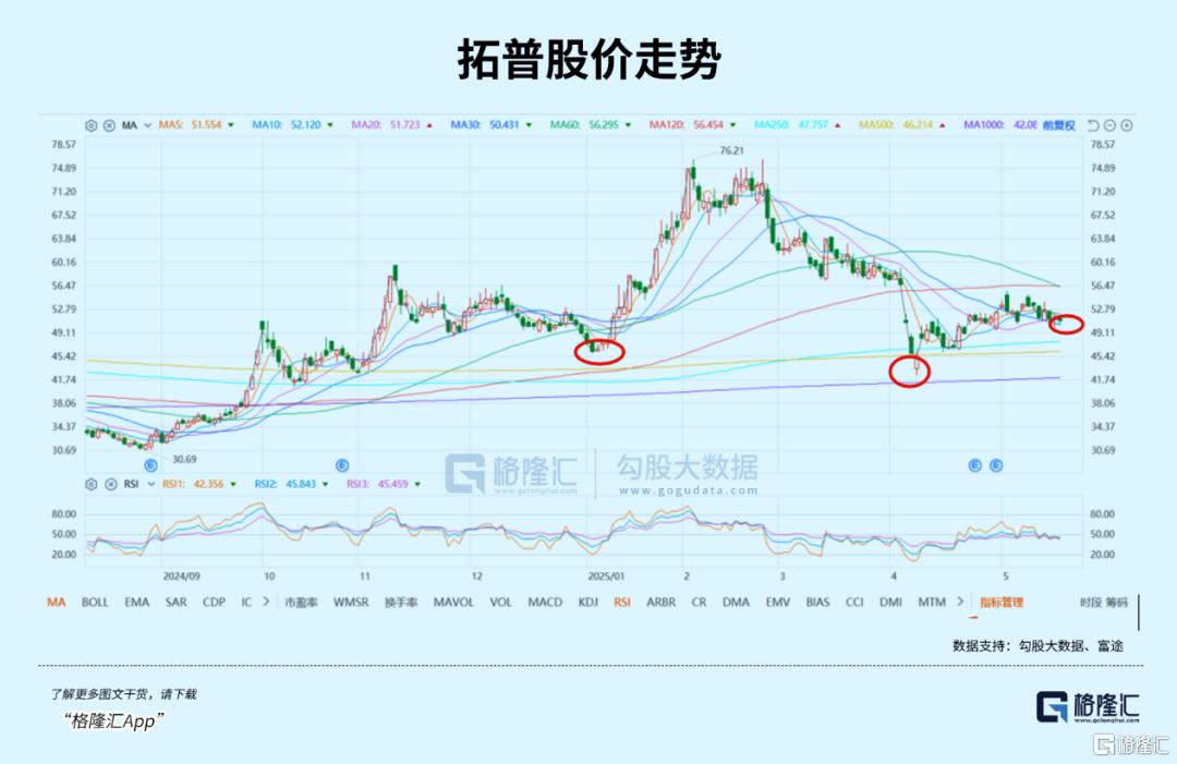 可能是6月最具催化的投资主线