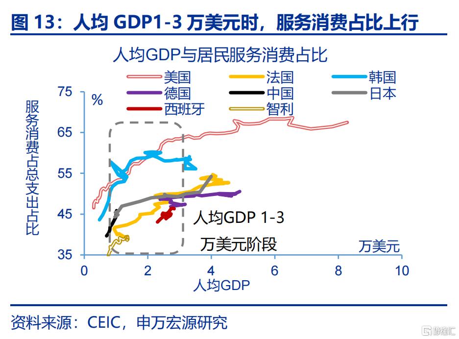 新“三万亿”投资会在哪？