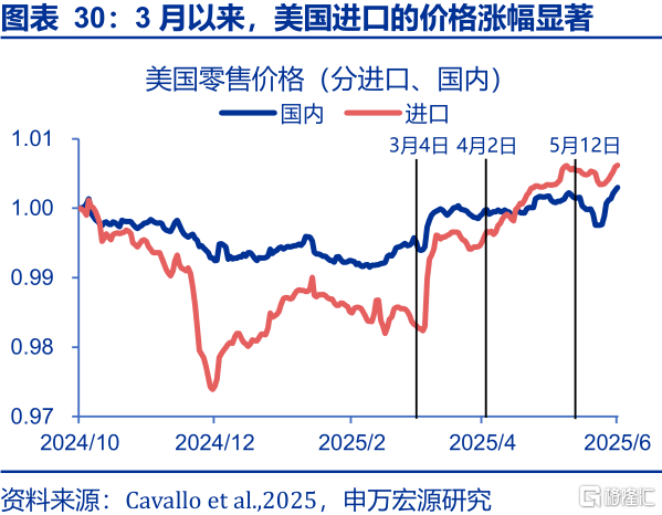 美国“例外论”的终结