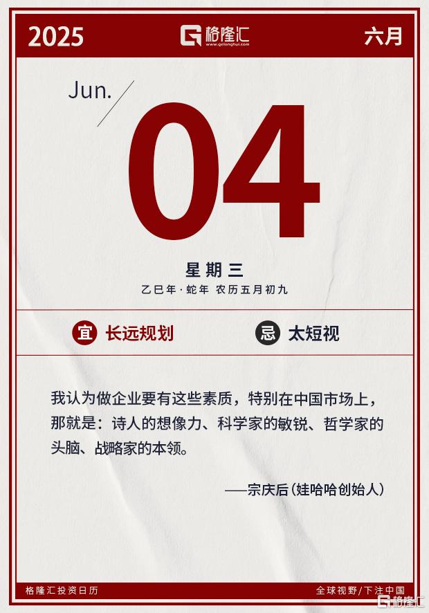 隔夜美股全复盘(6.4) | CoreWeave暴涨逾25%，与Applied Digital签订15年70亿美元租赁协议