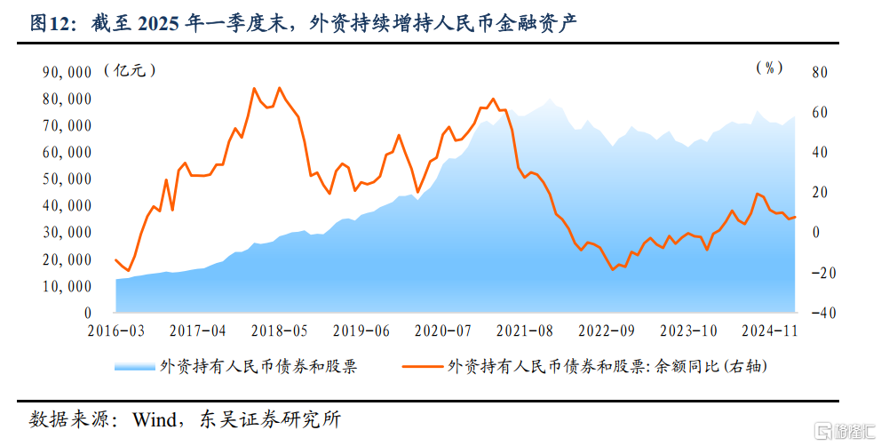 人民币汇率会否升破7.1？