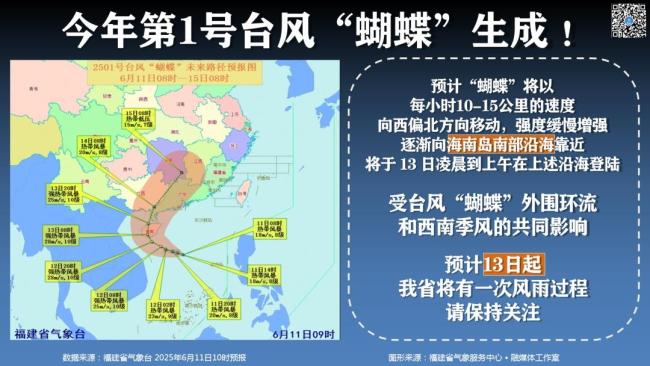 台风蝴蝶 最新路径及影响预报