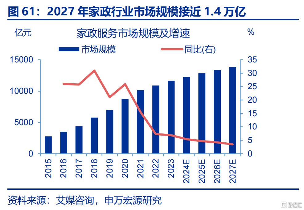 新“三万亿”投资会在哪？