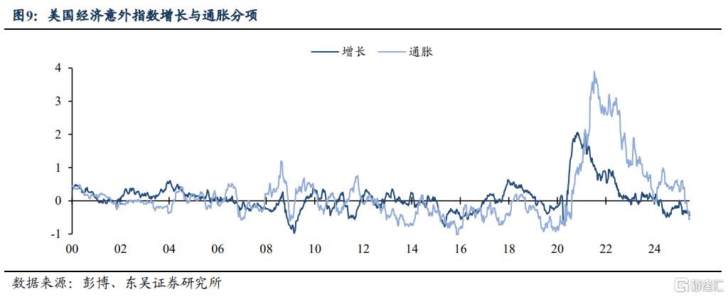 如何理解港元触及弱方保证的影响？