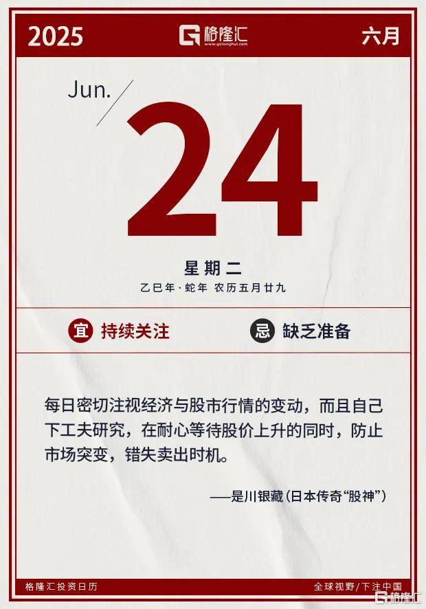 早报 (06.24）| 前脚轰炸后脚宣布停火，市场懵了！油价崩跌；美联储官员再放鸽；九部门联合发文，事关黄金！