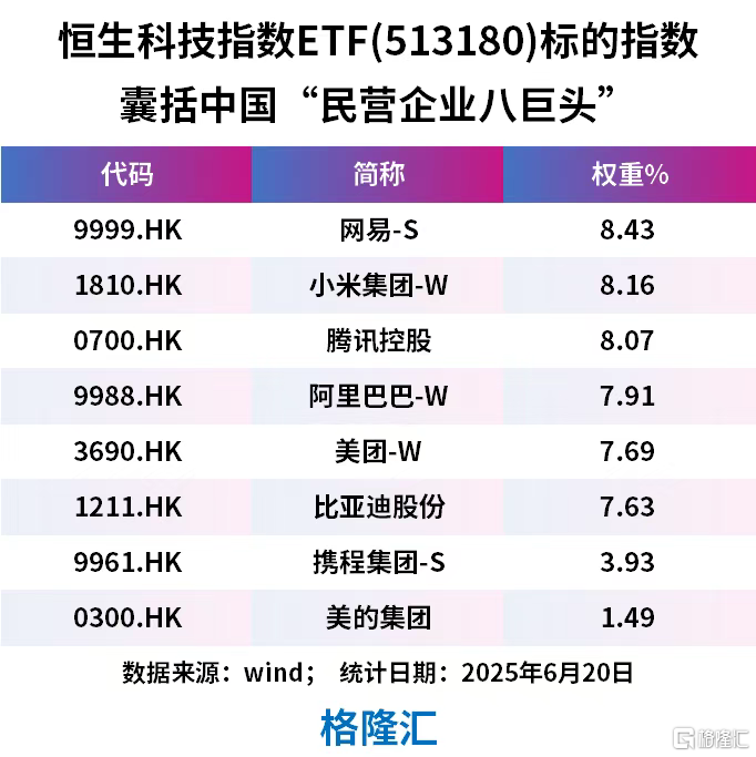 重磅！巨头强烈唱多