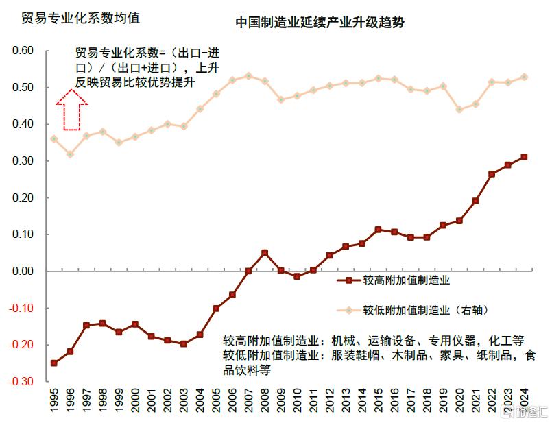 货币秩序重构下的资产变局