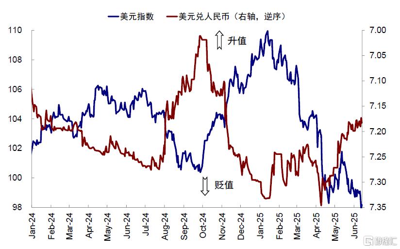 Hibor如何影响港股？